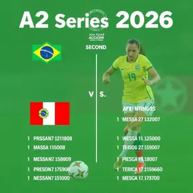 brasileiro feminino série a2