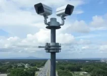 radares de controle de velocidade