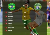 Brasileirão Feminino A2