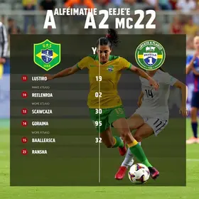 Brasileirão Feminino A2