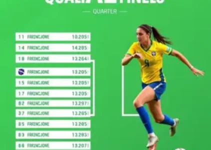 Últimas notícias de Taubaté