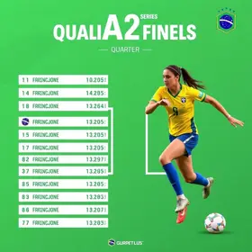 brasileiro feminino série a2