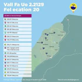 eleições 2026