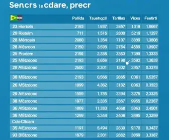 votação em Taubaté