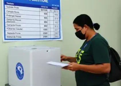 Últimas notícias de Taubaté