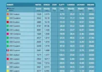 votação em Taubaté (SP)
