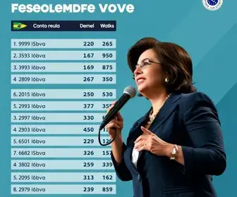 votação em Taubaté